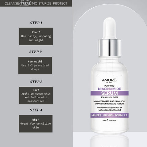 Niacinamide Face Serum