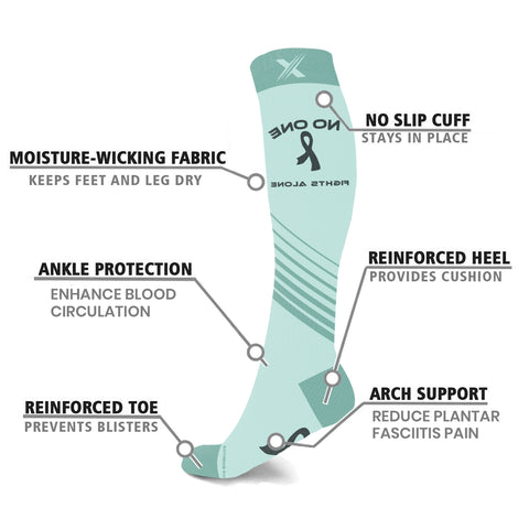 Ovarian Cancer Awareness Compression Socks - 3 ASST STYLES