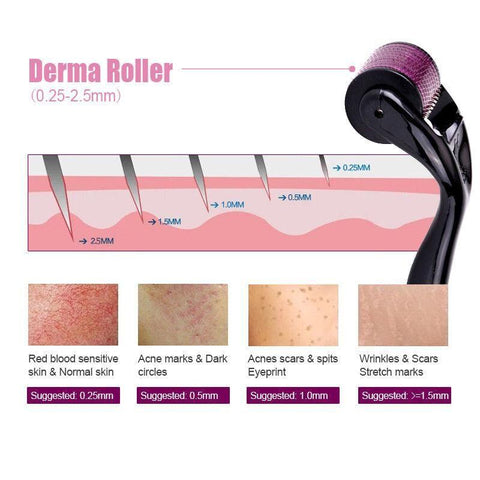 MNR Derma Roller - 0.25 Mm